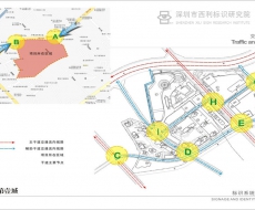 【院长观点】标识系统规划设计的本质