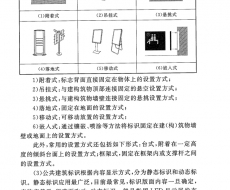 公共建筑标识系统技术（4）