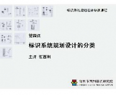 标识系统规划设计培训课程 第四课 标识系统规划设计的分类