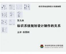标识系统规划设计培训课程 第九课 标识系统规划设计制作的关系