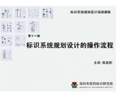 标识系统规划设计培训课程 第十一课 标识系统规划设计的操作流程