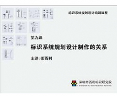 标识系统规划设计培训课程 第九课 标识系统规划设计制作的关系