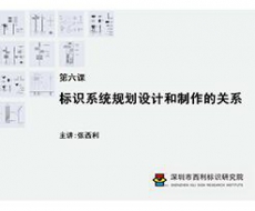 标识制作工艺师培训课程 第六课 标识系统规划设计和制作的关系