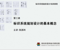 【视频教材】规划设计 第3课 标识系统规划设计的基本概念