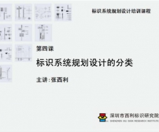 【视频教材】规划设计第4课 标识系统规划设计的分类