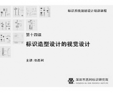 合肥金大地·1912标识系统规划设计丨标识欣赏